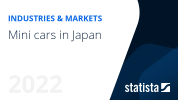 japanese import car insurance